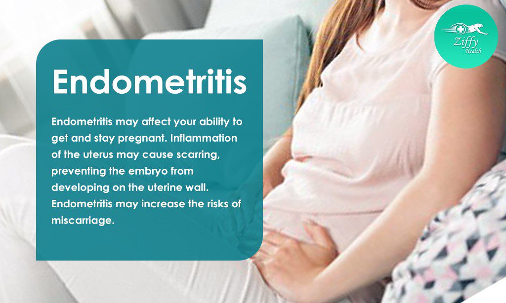 Penyembuhan Endometritis dengan Alga Series