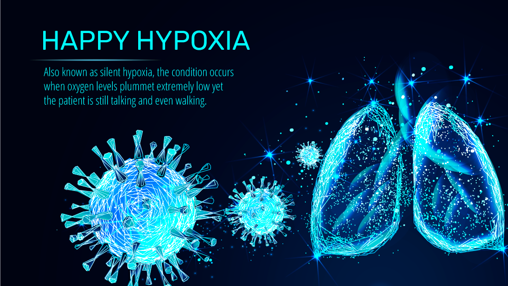 Happy hypoxia Menurut konsep karnus dan Solusinya